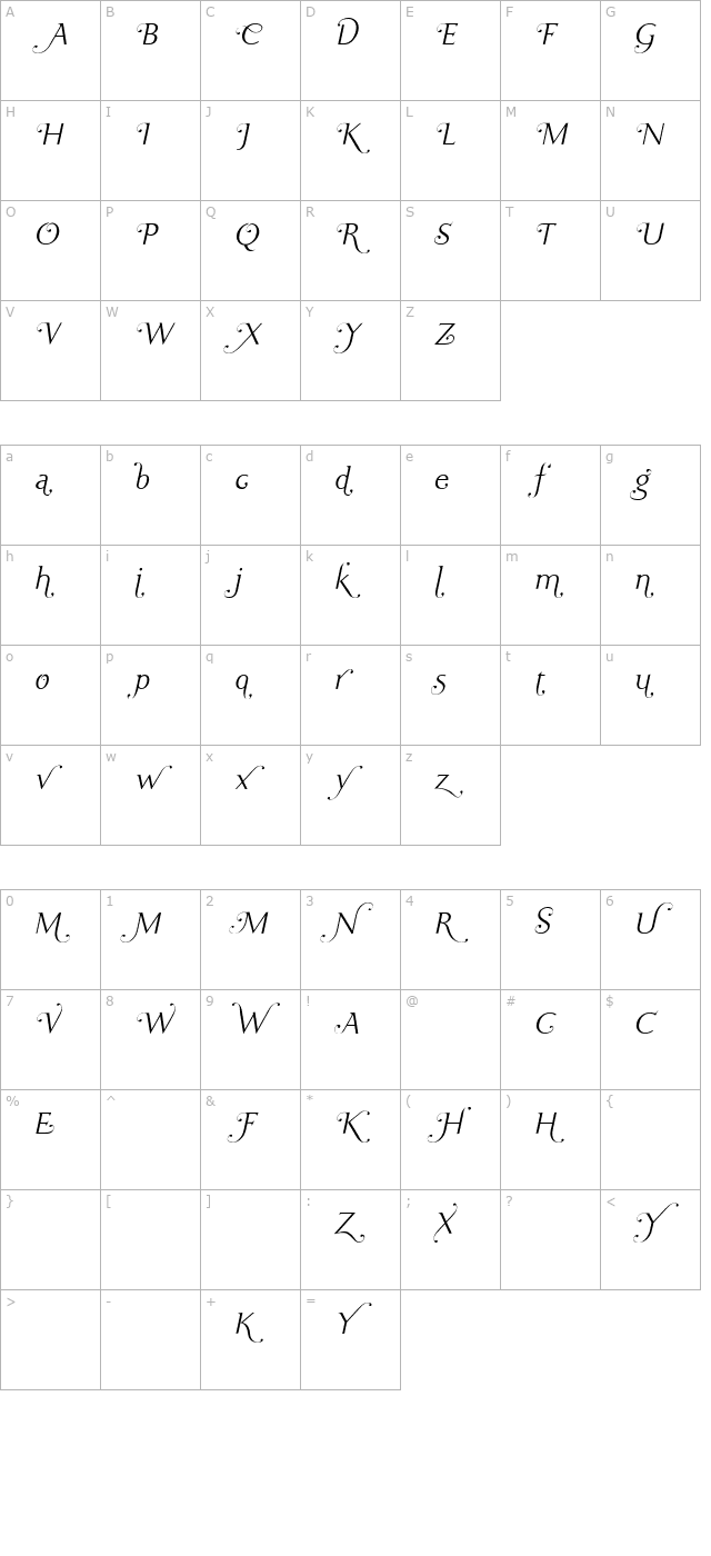 Ela Swashes XeLight Italic PDF character map