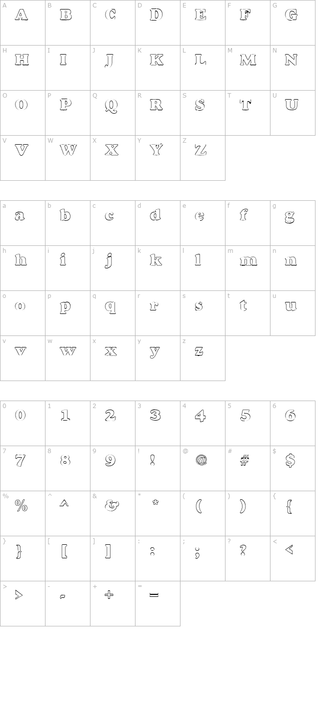 Elaine 1 character map