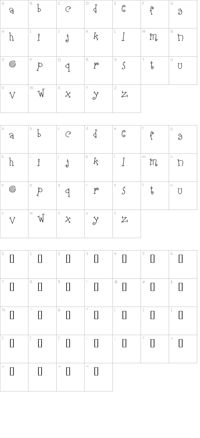 Elastic Wrath character map