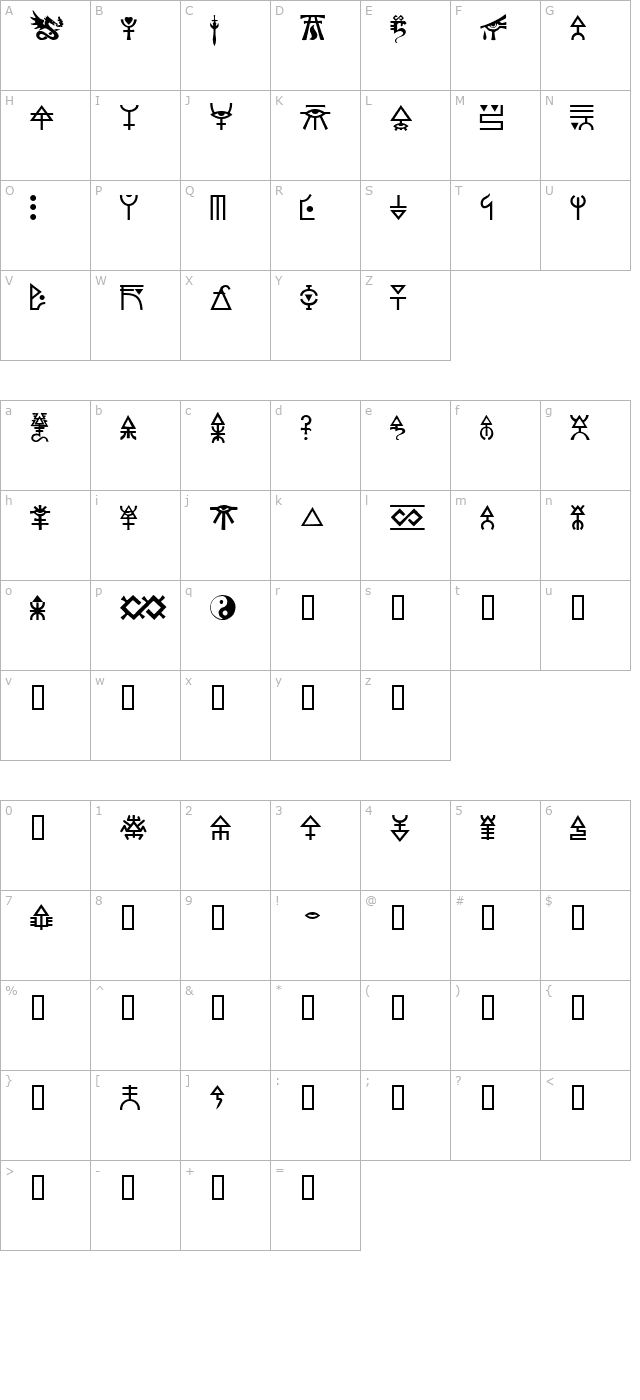 eldar character map