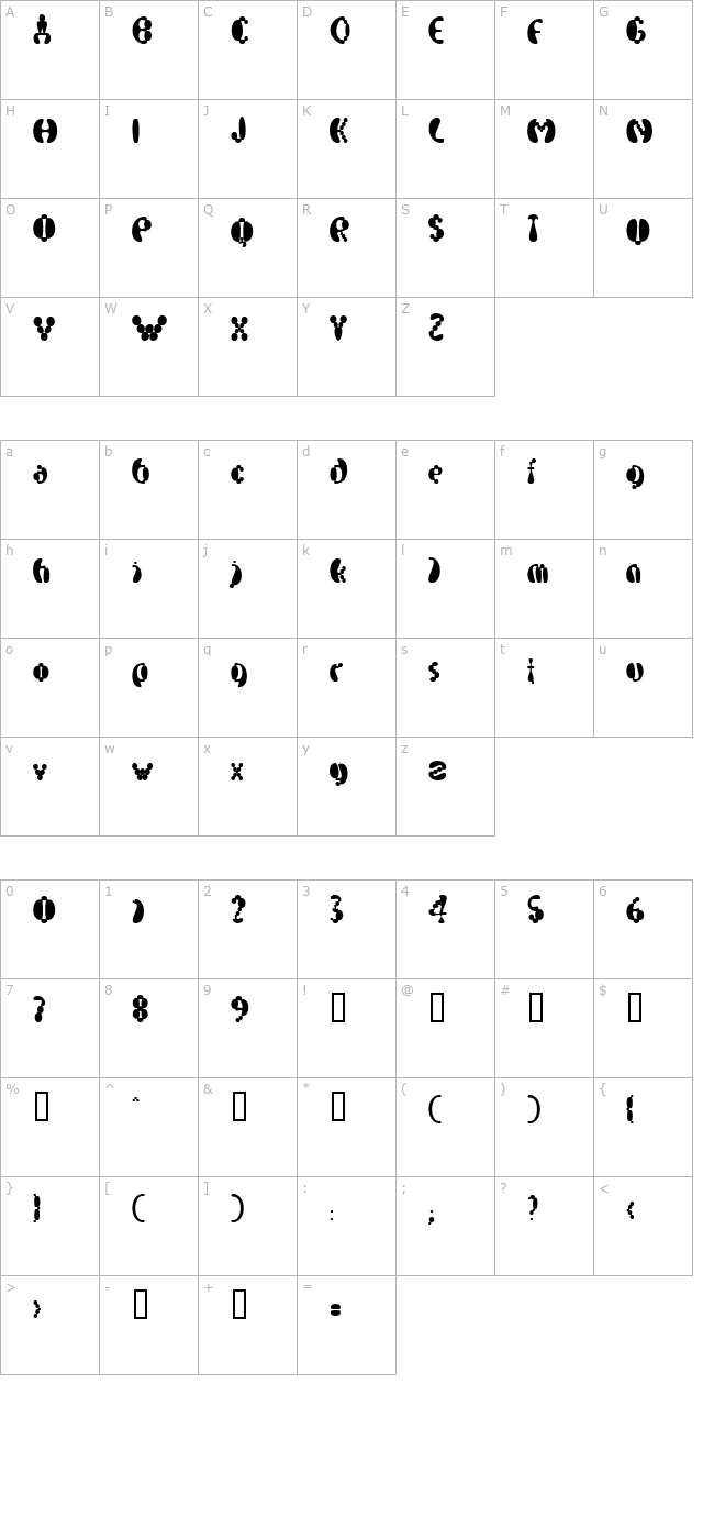 Electrack Phat character map