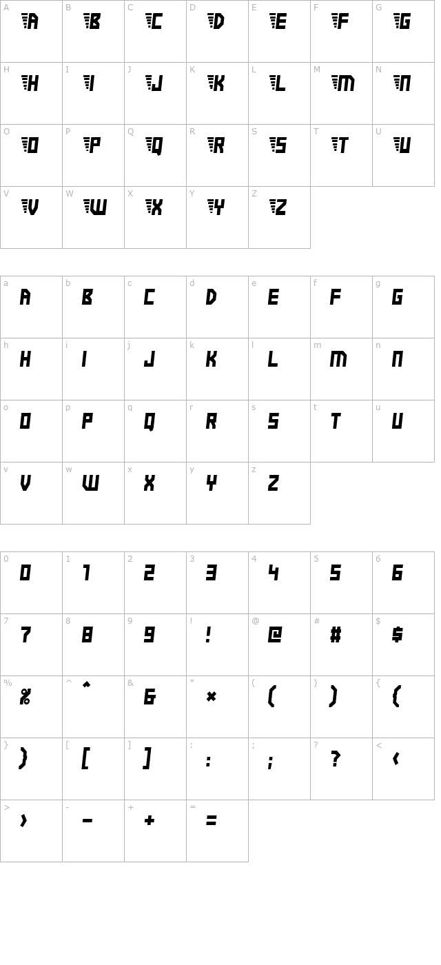 Electric Boots character map