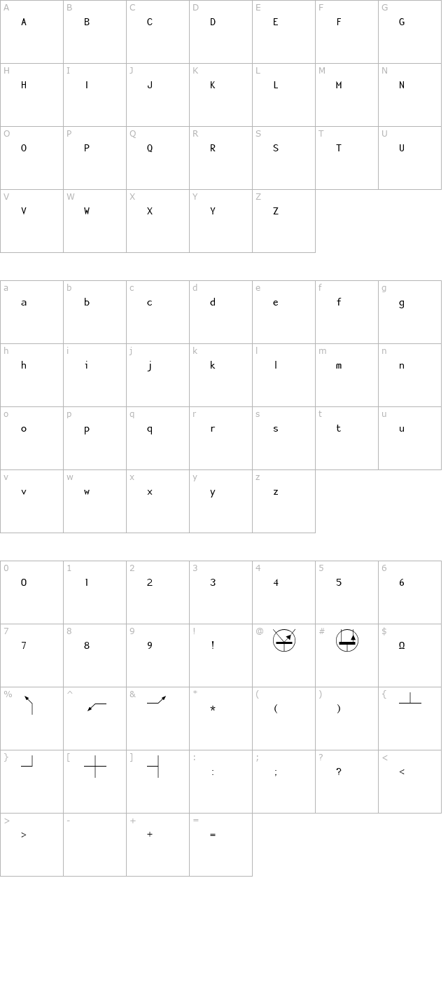 Electric character map