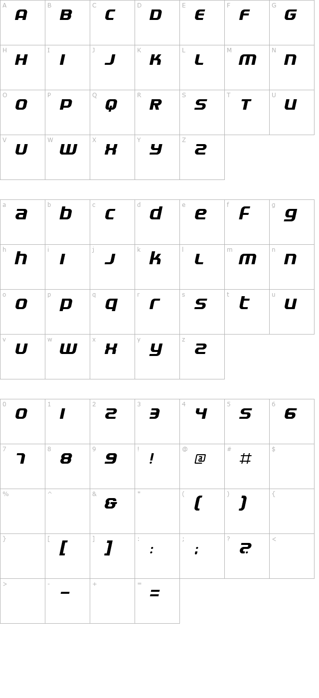 Electrofied Italic character map