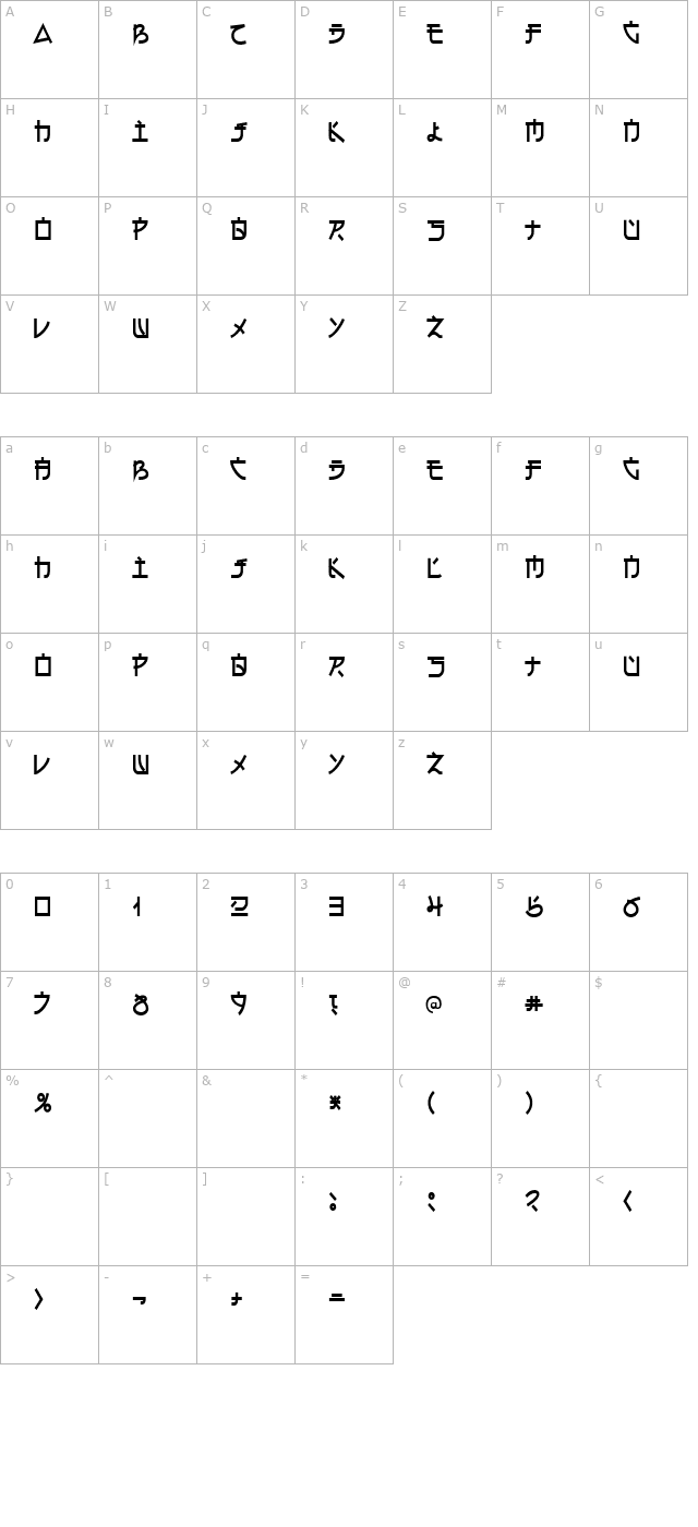 Electroharmonix character map