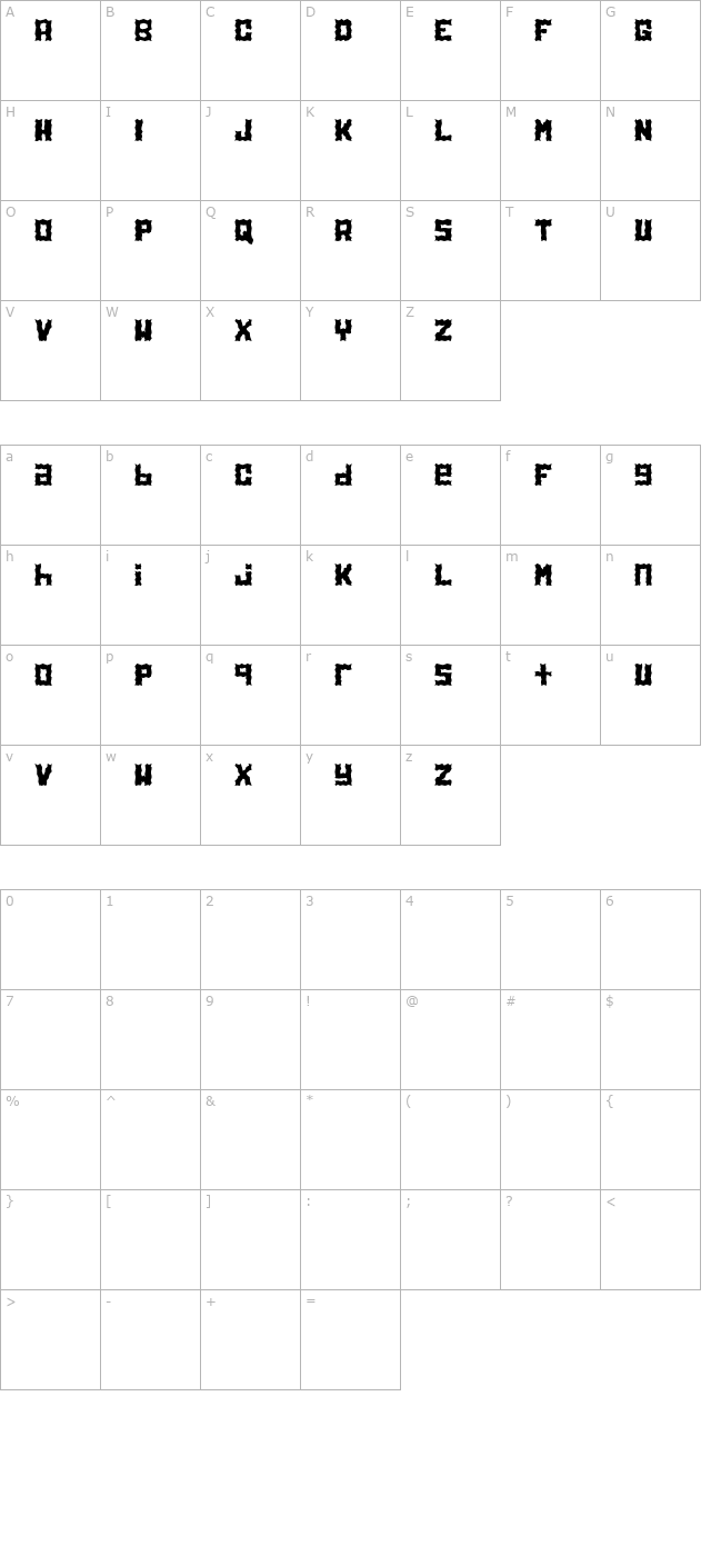 Electrolite character map