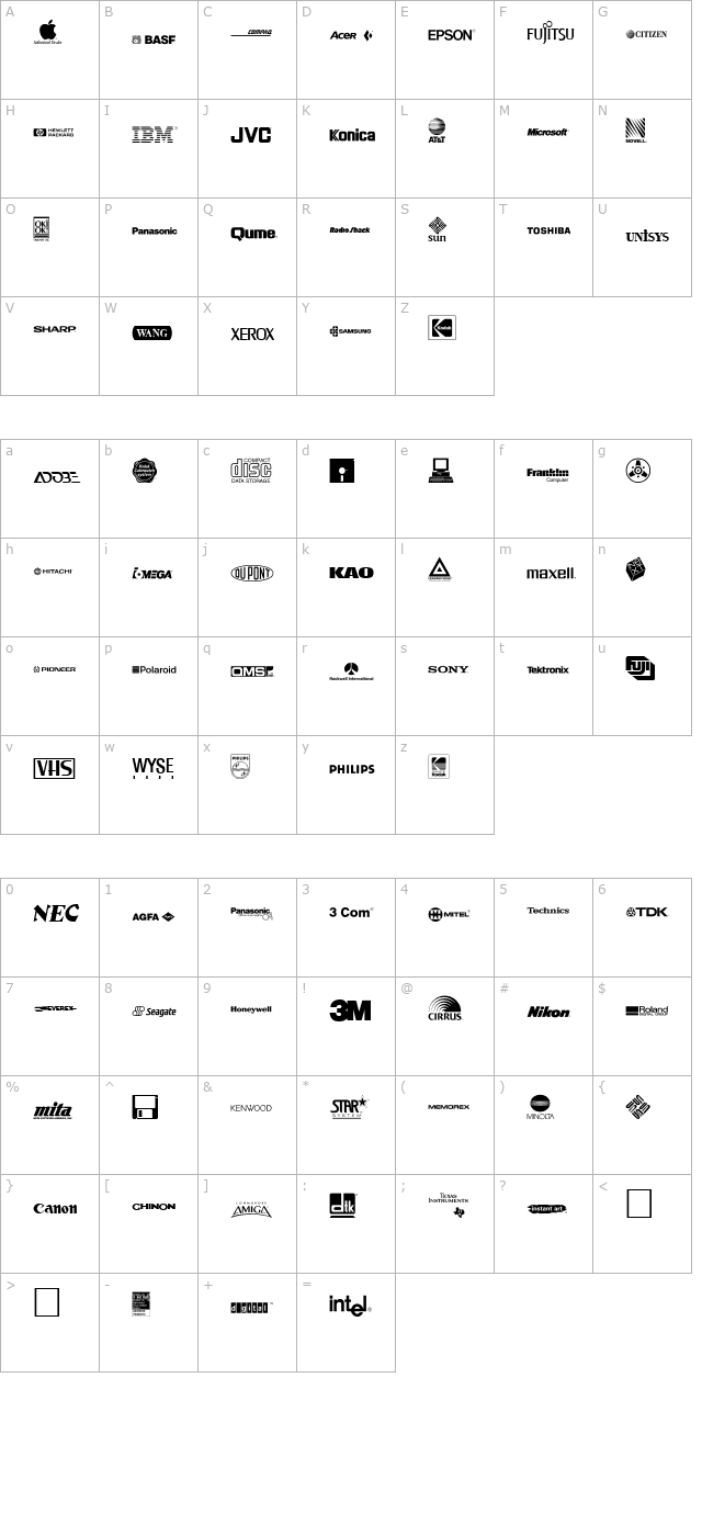 Electronics Regular character map