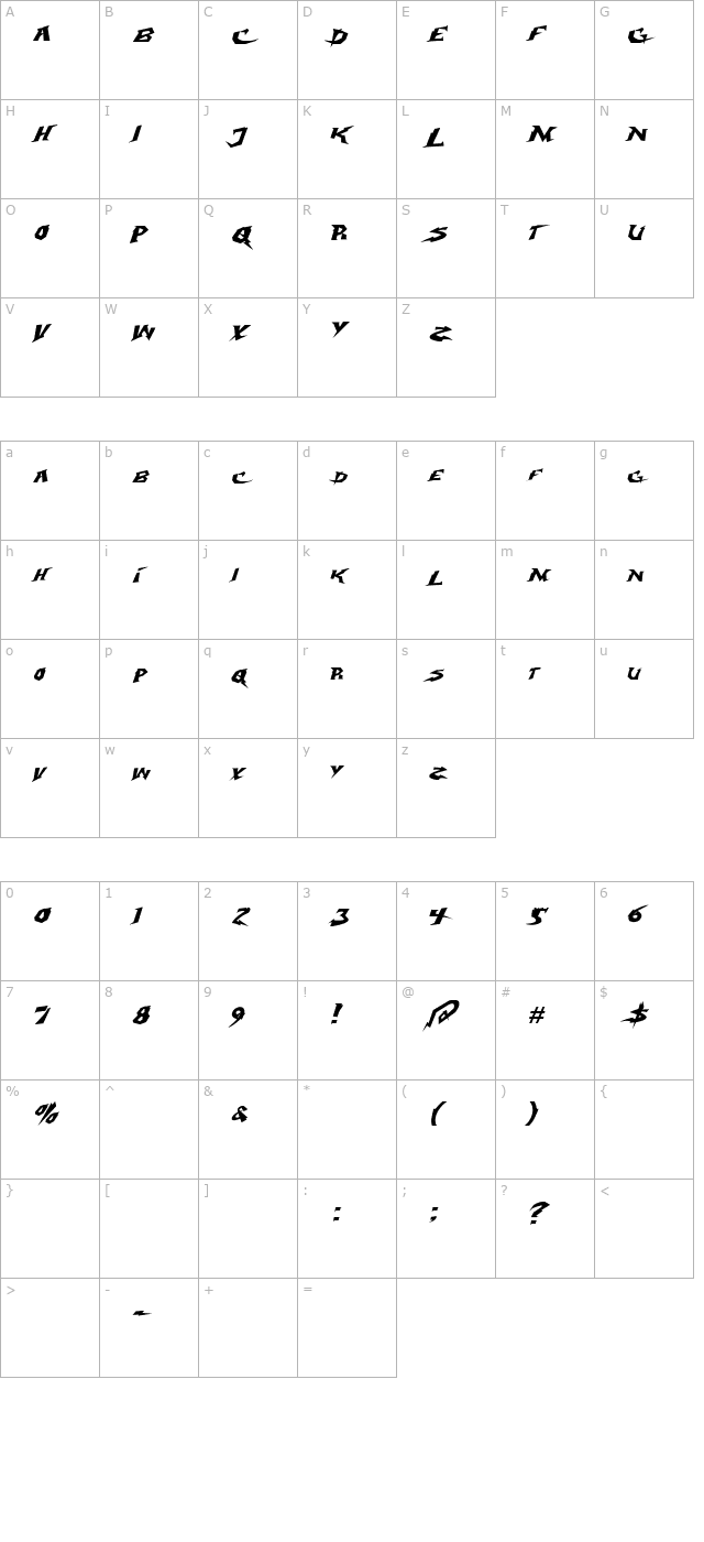 electrox character map