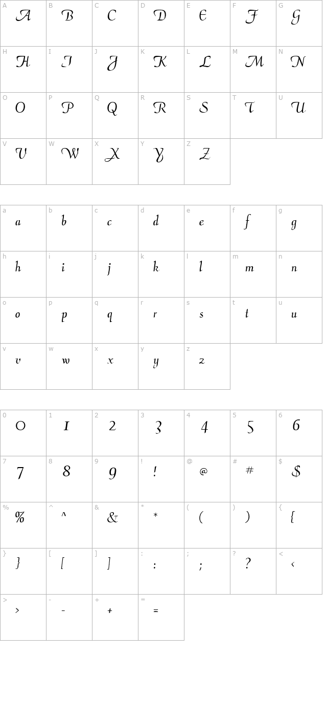 elegansscriptssk character map