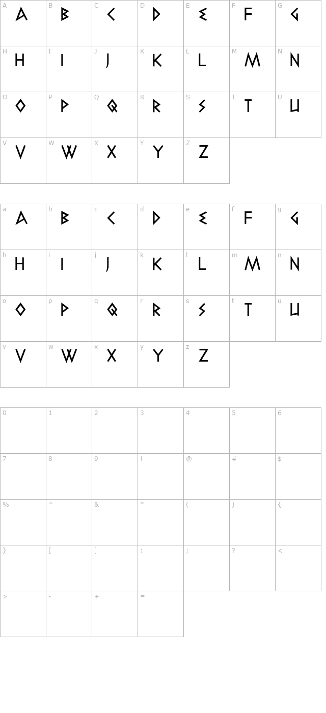 elektra character map