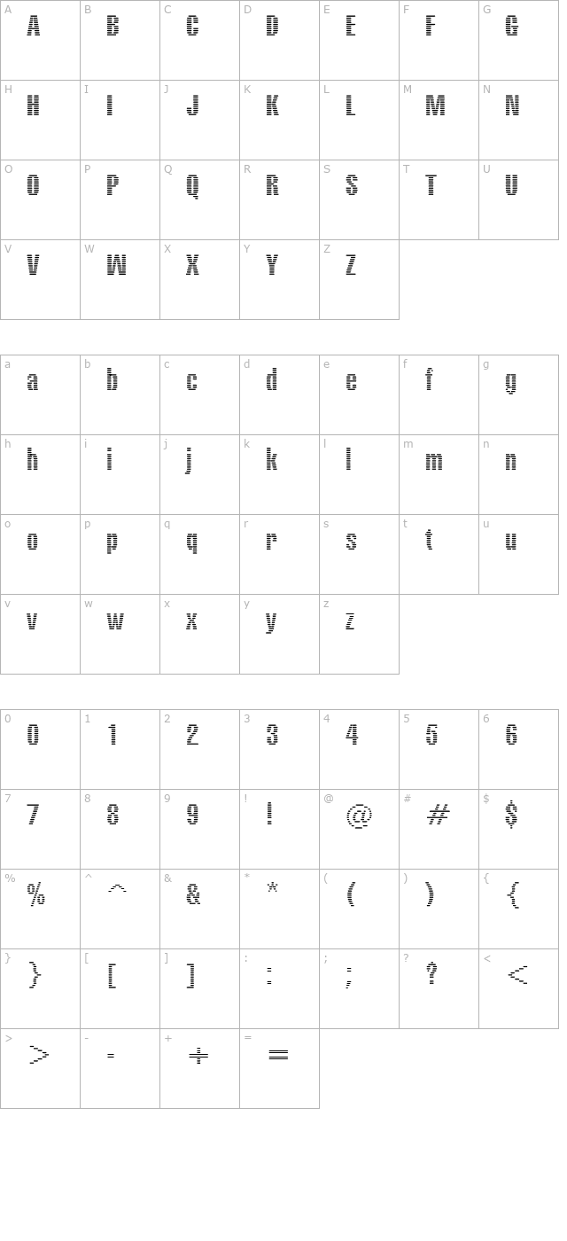 element character map