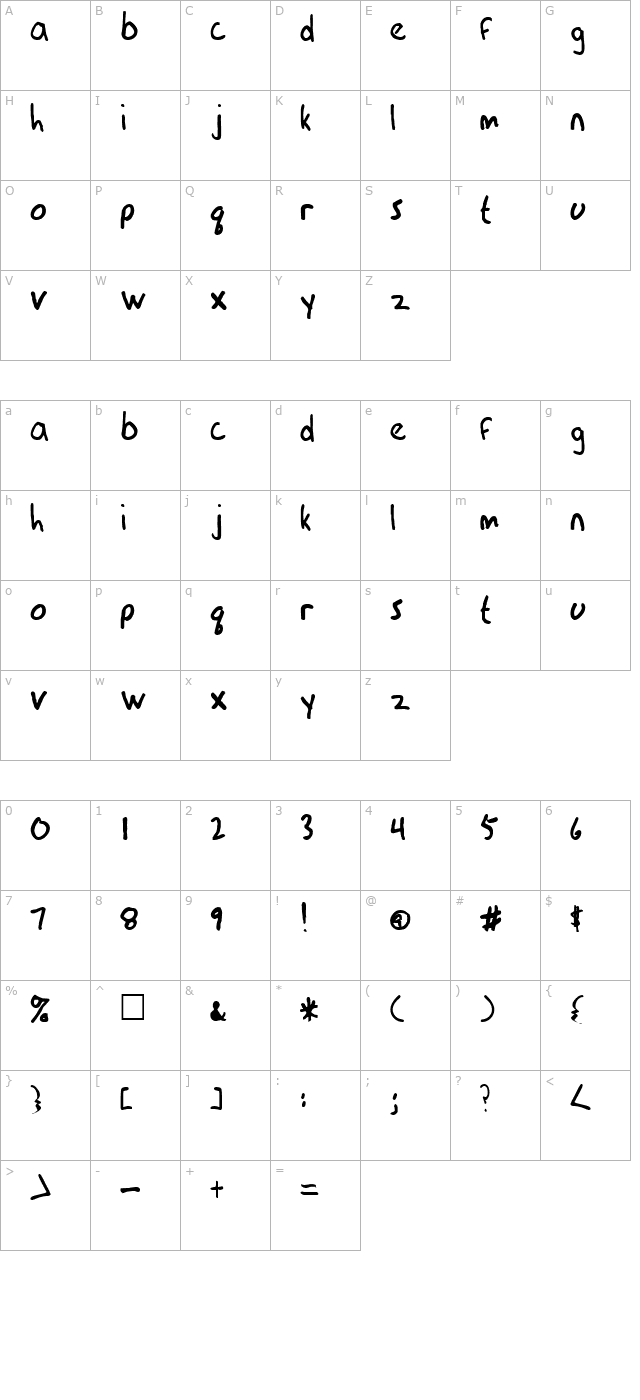 elementric character map