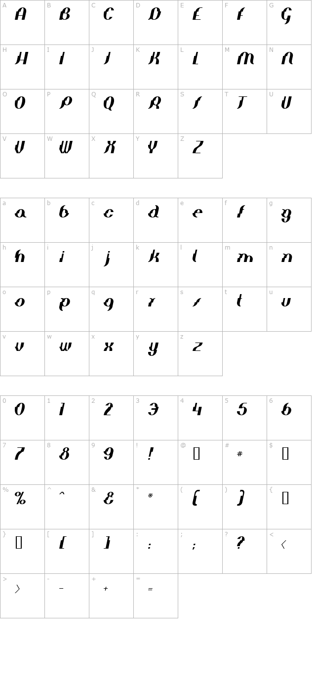 elephant-man-italic character map