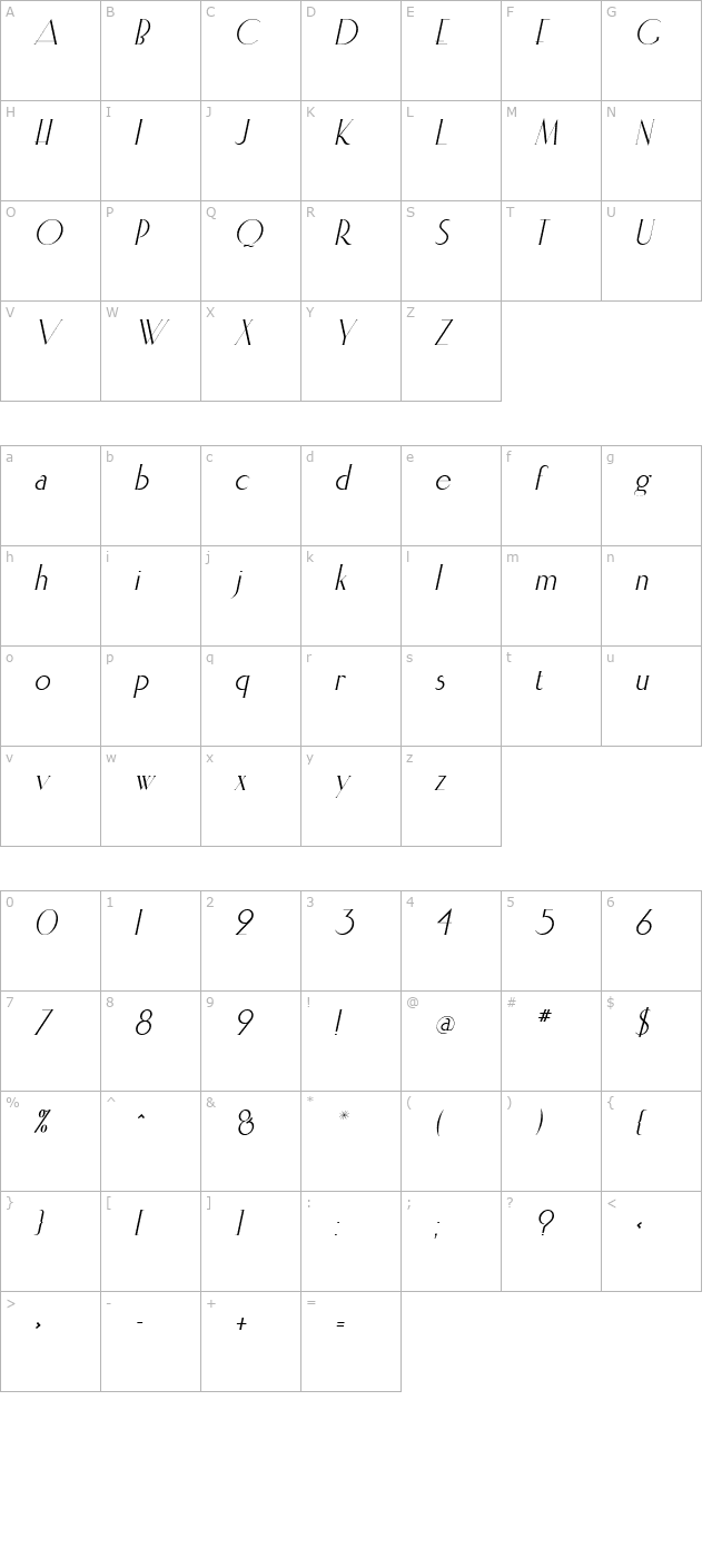 Elisia Italic character map