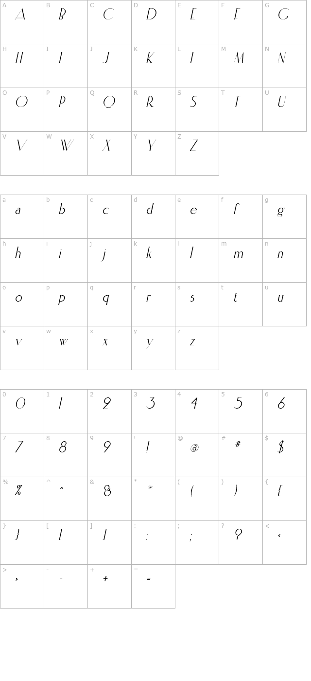 elisia-italic character map