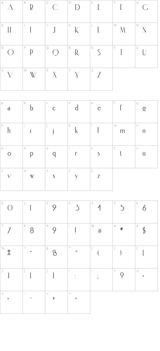 elisia character map