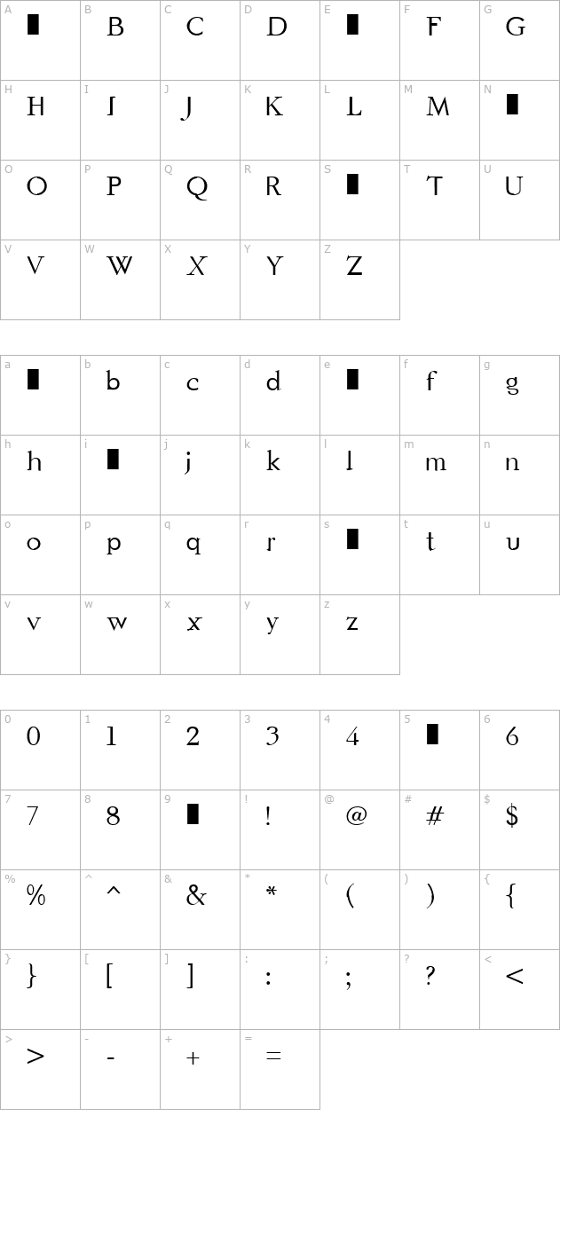 ElixirDemo character map