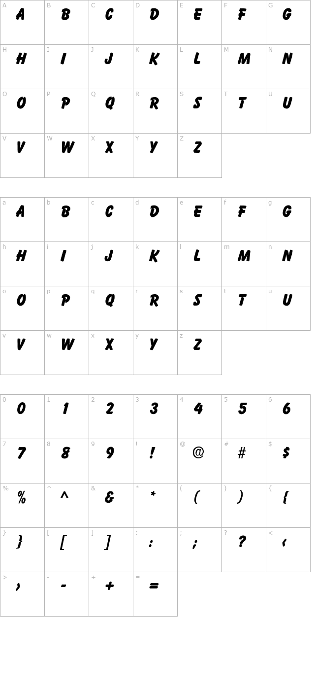 ElizabethBecker character map