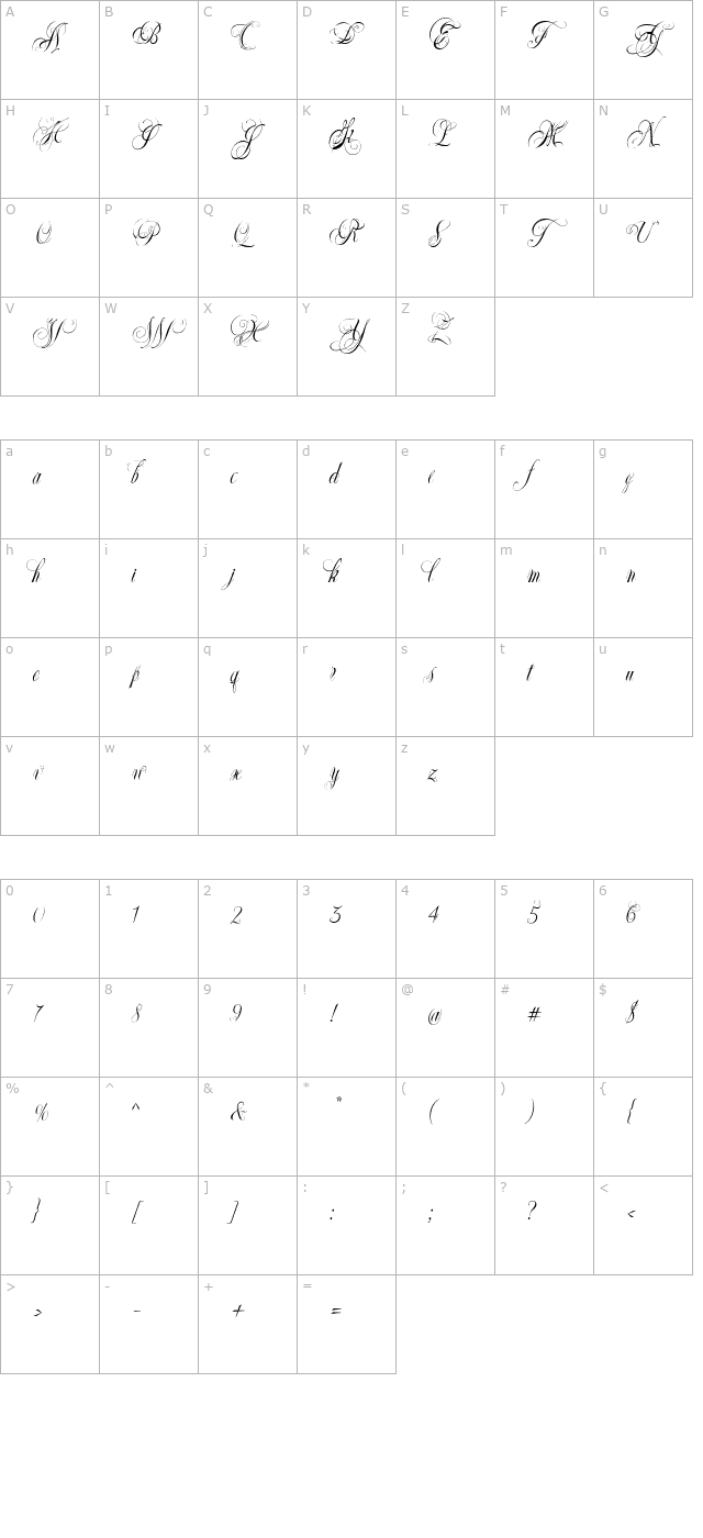 Ellida character map