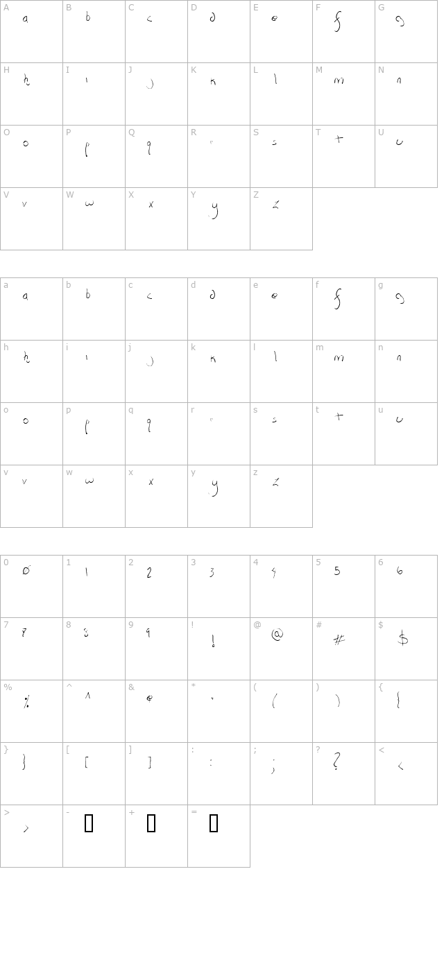 elmico character map