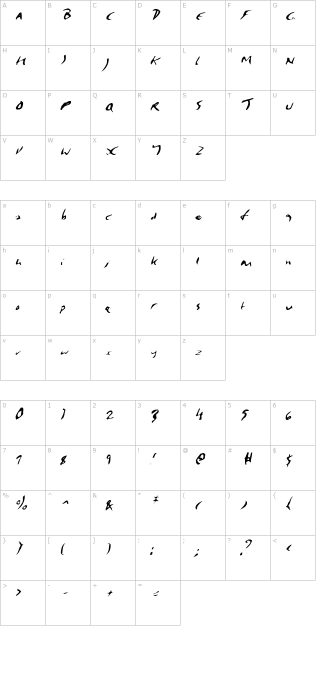 elmore-italic character map