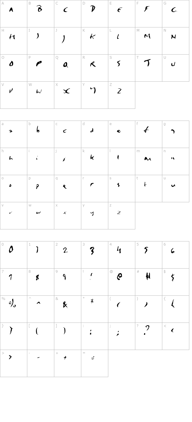 elmore-regular character map