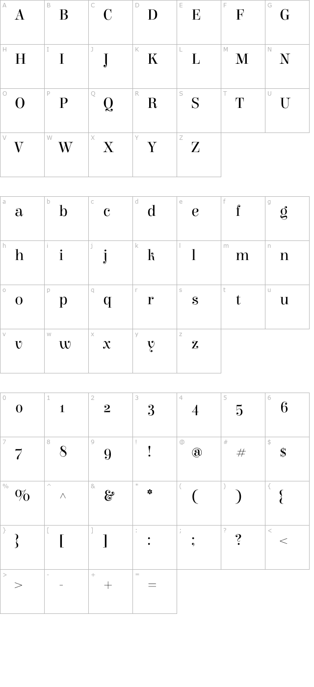 elsie character map