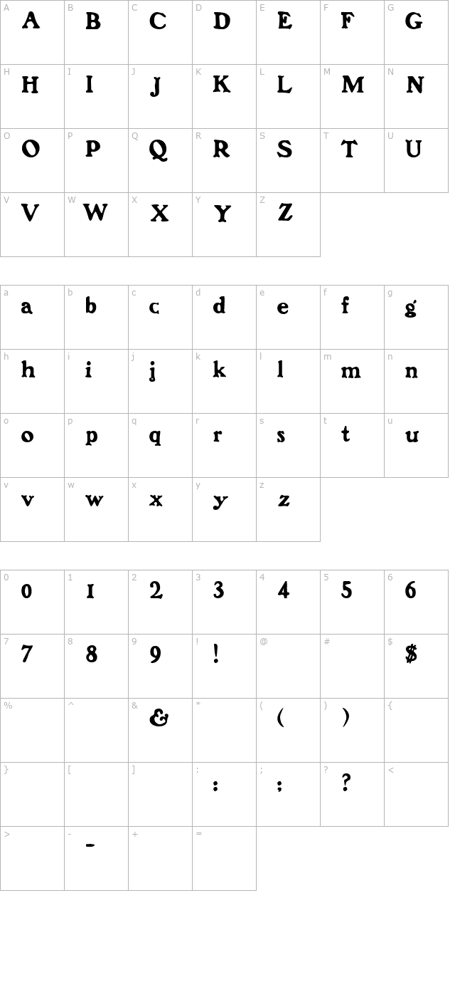 Eluthera character map