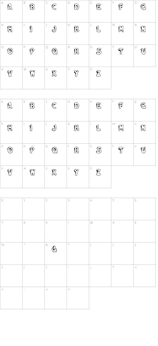 Elwood Th character map