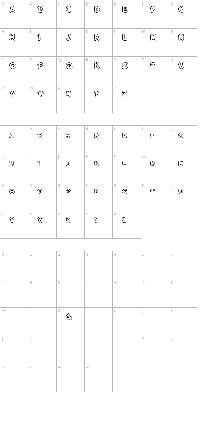 Elwood character map