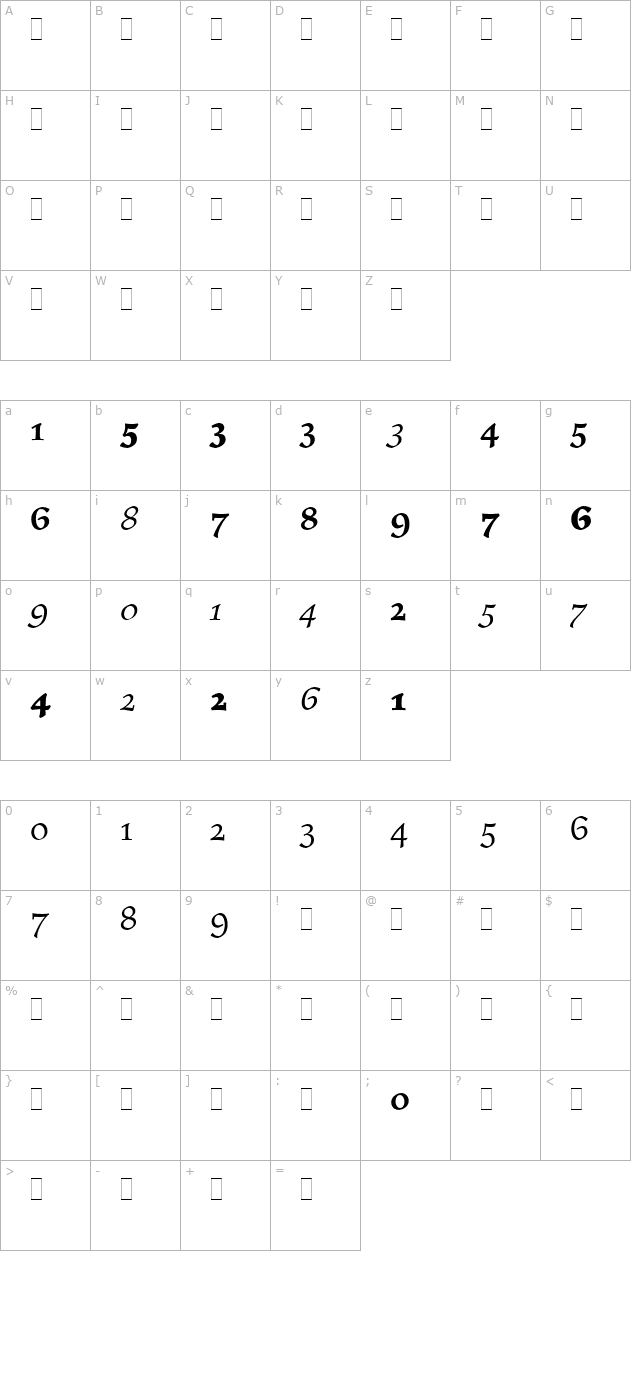 Elysium OS Figures LET Plain1.0 character map