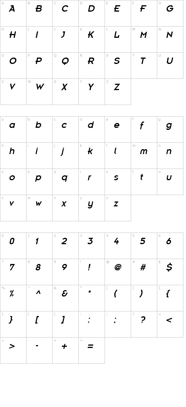 emblem-italic character map