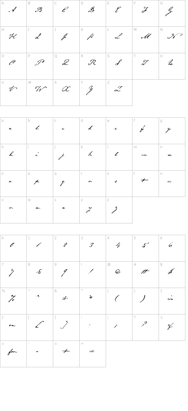 EmilyAustin character map