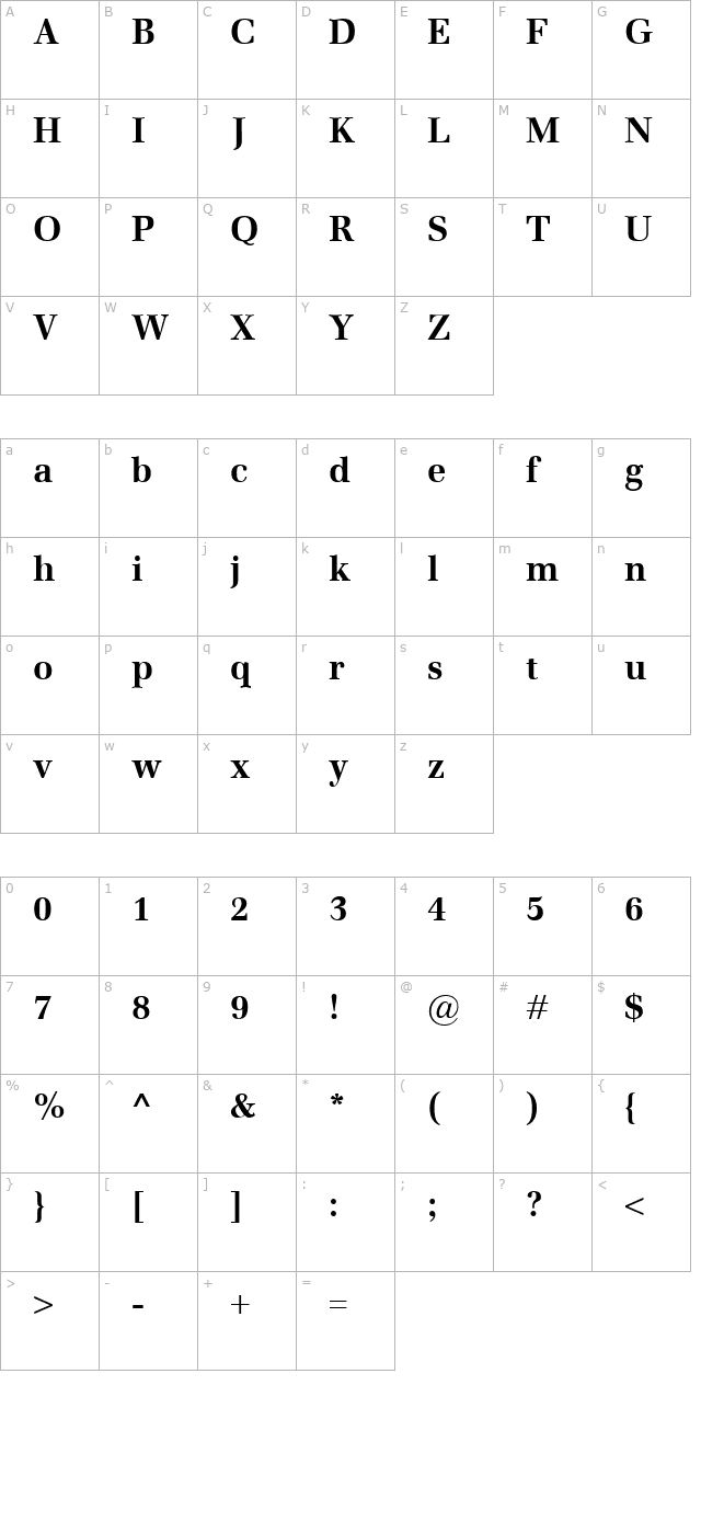 Emona Bold character map