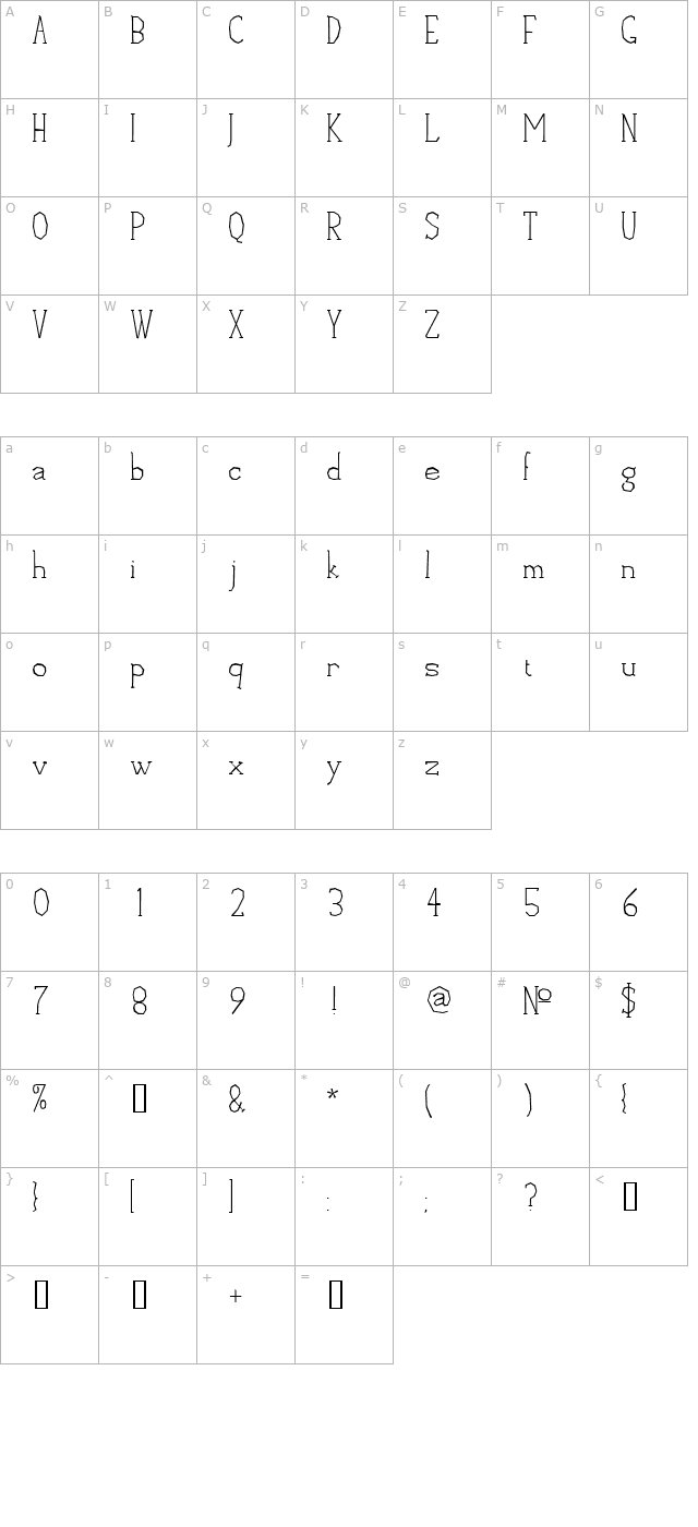 Empanel character map