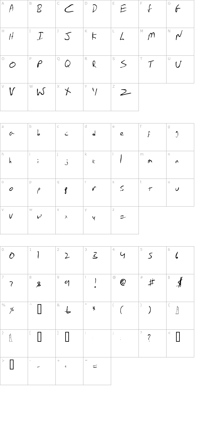 emperors-scrawl character map