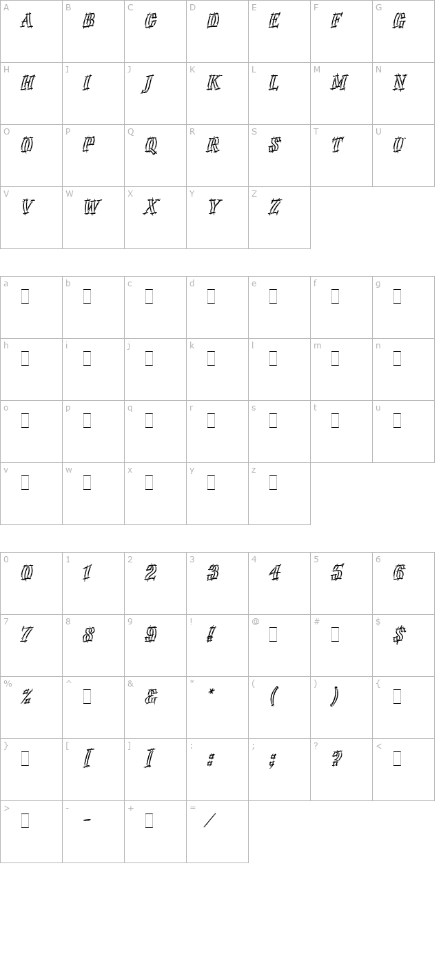 Emphasis LET Plain1.0 character map