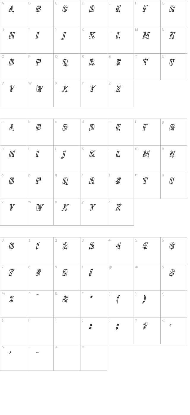 EmphasisPlain character map