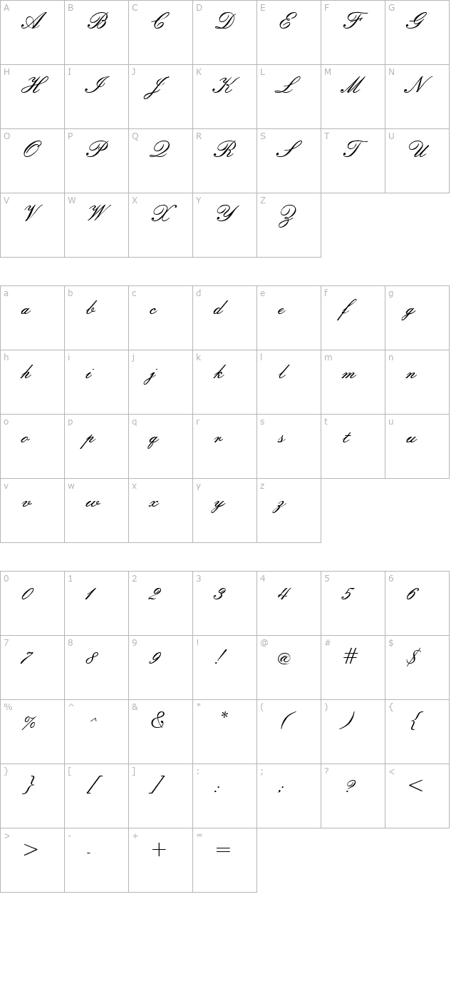 empire-script character map