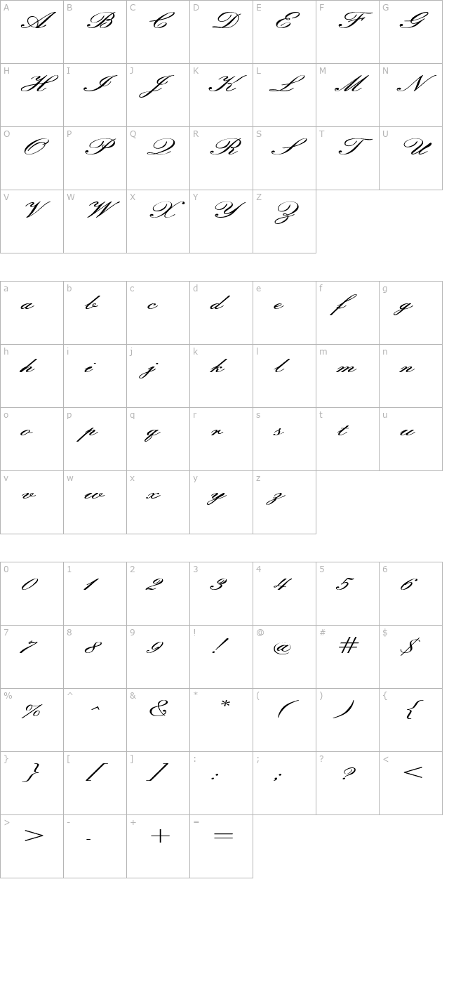 EmpireScriptExtended character map