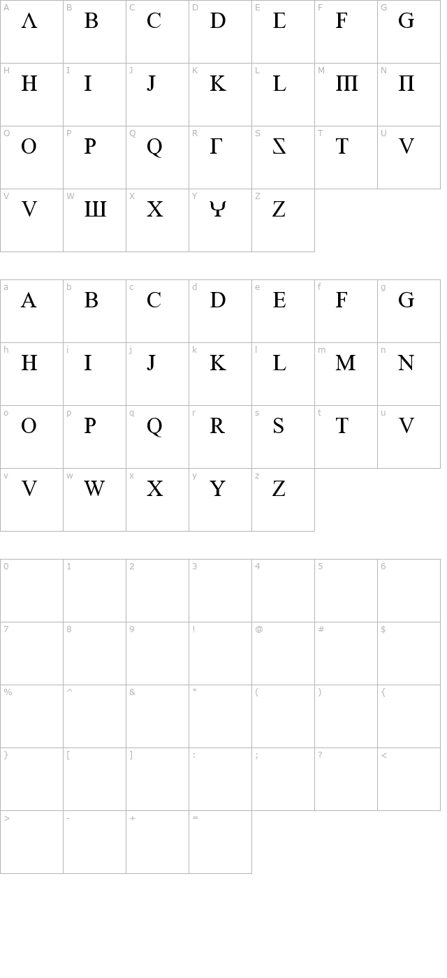 empiric-roman character map