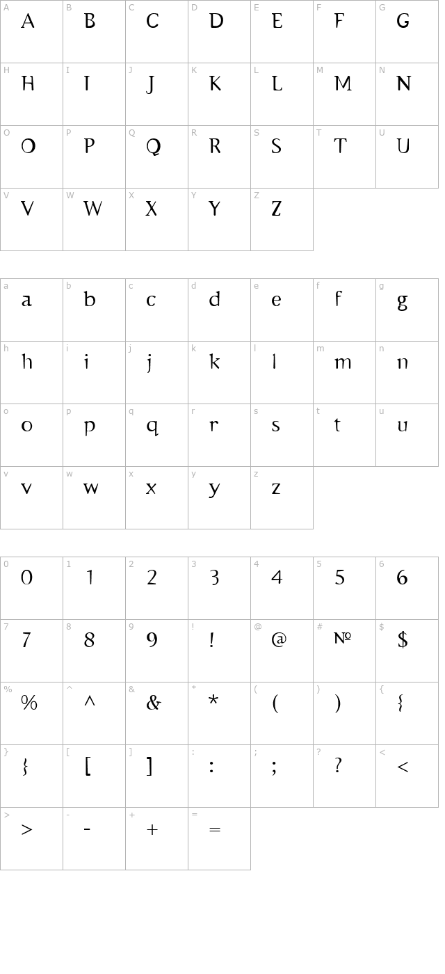 Emulate character map