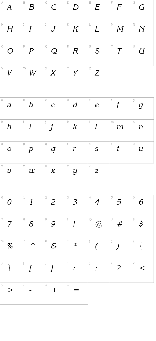 enchanted-italic character map