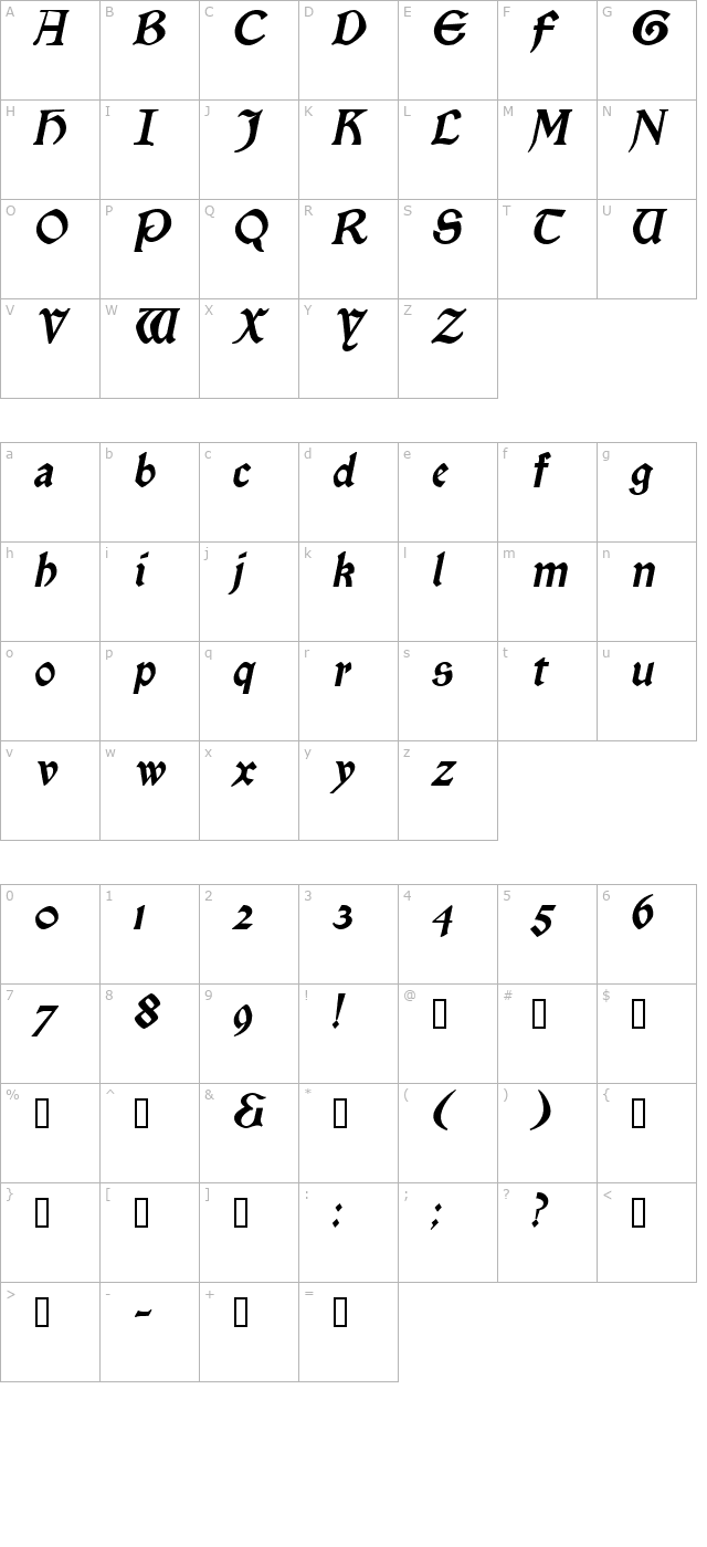 Enchantment Italic character map