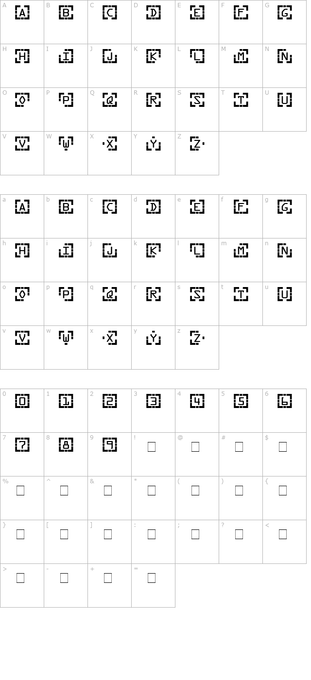 Encounter character map