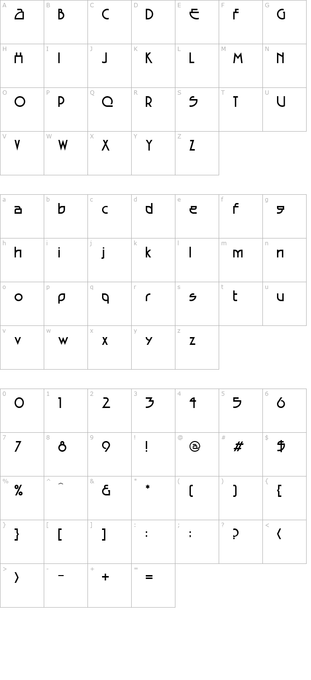 encounterregular character map