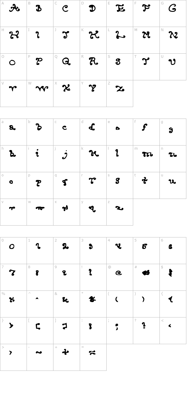 Endcurled character map