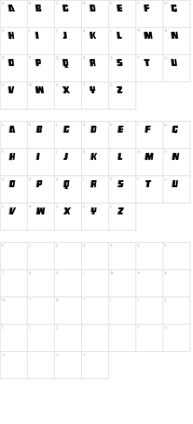 Endeavour forever character map