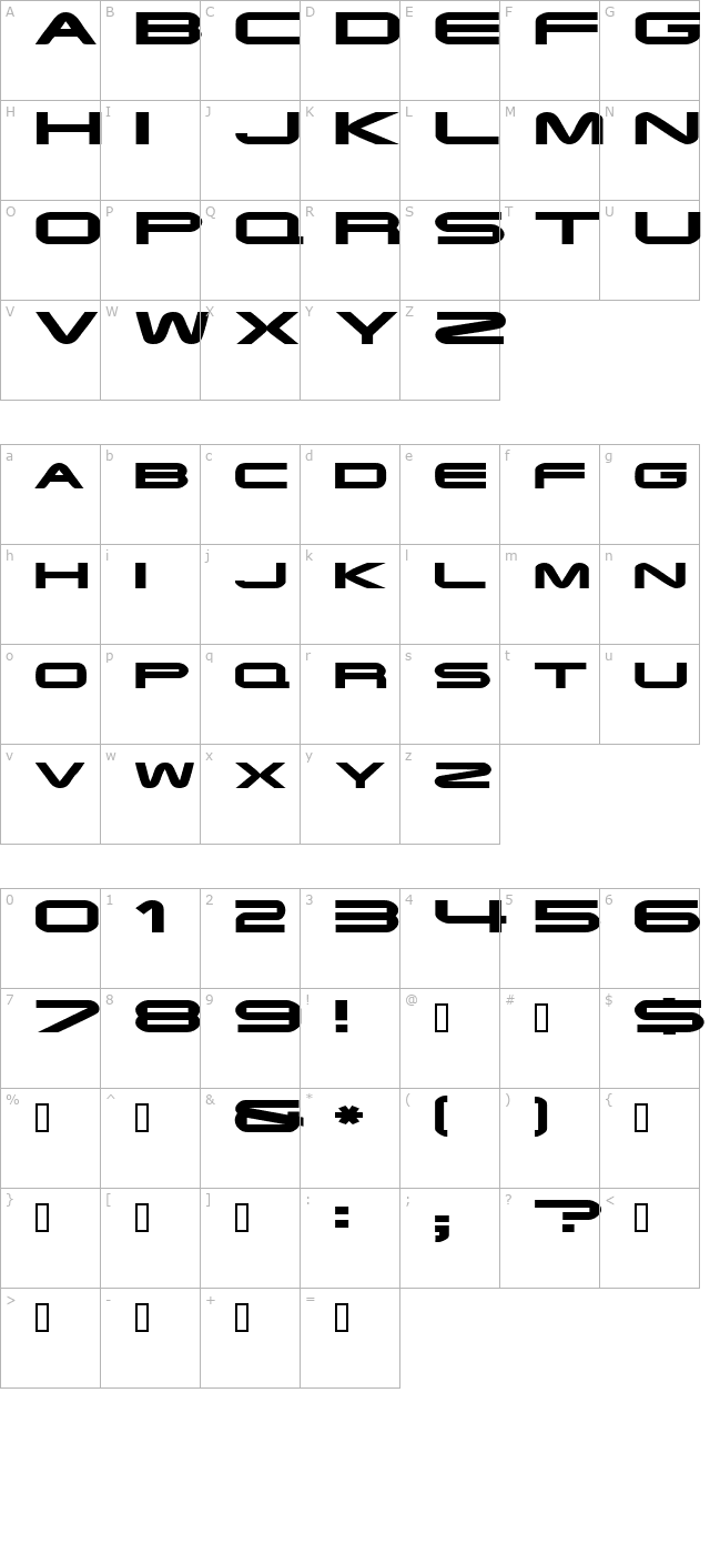 EndzoneExtended character map