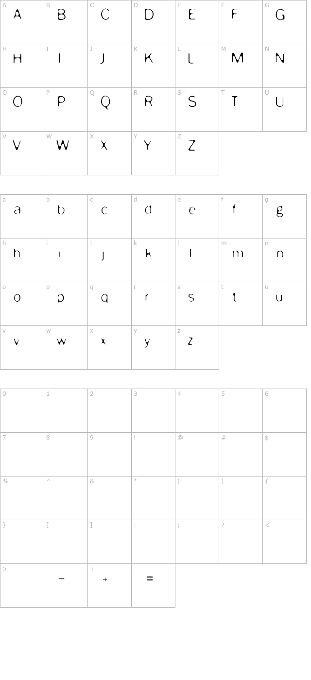 enervate character map